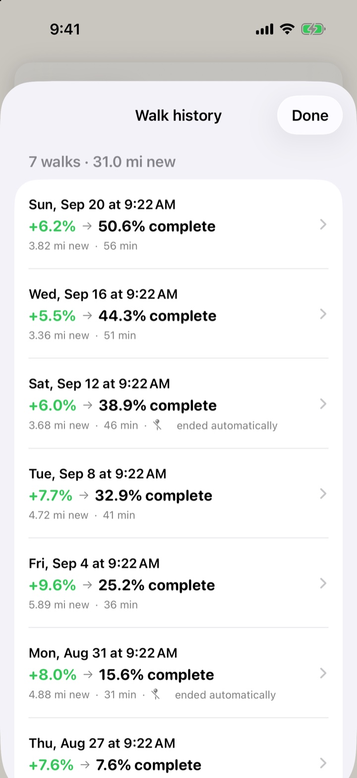 Park Tracker's walk history: a list of seven walks, newest first, each row showing the date, the percentage gained (like +6.2%) leading to the new completion total, the new miles walked, and the duration.